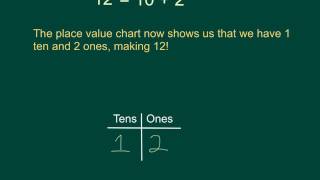 mathcast 1