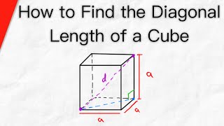 How to Find the Diagonal Length of a Cube | Space Diagonal of a Cube, Geometry