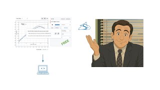 Curve Fitting Reinvented: Build Reusable Regression Models Interactively With SplineCloud