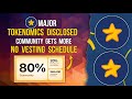 MAJOR Tokenomics Disclosed | Community Gets More Share | No Vesting Schedule #major