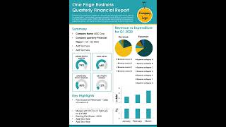 One Page Business Quarterly Financial Report Presentation Report Infographic Ppt Pdf Document