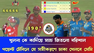 চরম নাটকীয়ভাবে খুলনা কে কাদিঁয়ে ম্যাচ জিতলো বরিশাল, পয়েন্ট টেবিলে যে সমীকরণে ঢাকা খেলবে সেমিফাইনালে