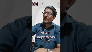 വി:ഖു: സുറ: ബഖറ_11,12/ Ayyoobkayakool/Rightlight114