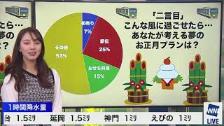 武藤彩芽　ホームで一言(2020/12/27)日