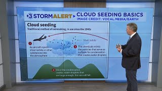 What is cloud seeding? Meteorologist David Karnes explains