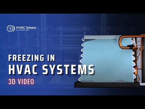 Will water freeze at 32 degrees Fahrenheit?