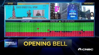 Opening Bell, August 3, 2020