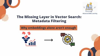 The Missing Layer in Vector Search: Metadata Filtering