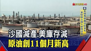 原油每桶衝54美元 國內油價下周估漲3角！金價強勢 多頭喊上兩千美元│非凡財經新聞│20210107