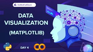 AI Engineer | Day-4 | Data Visualization | Matplotlib + Data Insights in Python #ai #python