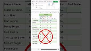 How to Calculate student Grade | SUMPRODUCT | | Excel Tips and tricks | #shorts