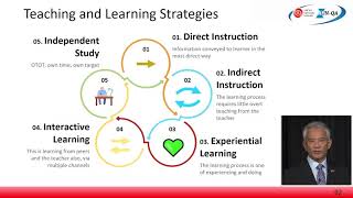 Module 4