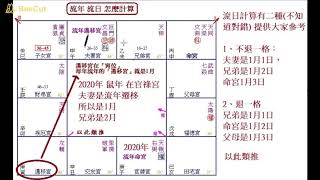 0基础学习紫微斗数。流月流日怎么计算。很基础…紫微易经周星飞制