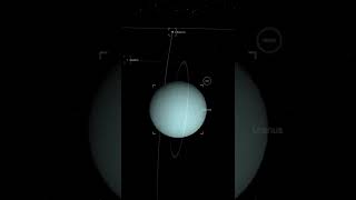 Cell to Singularity 🌌 URANUS #shorts #celltosingularity #trending #bestgames #viral All Planets