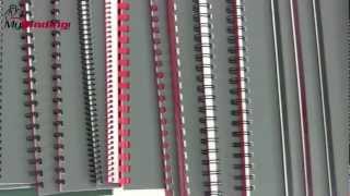 A Quick Overview of Binding Styles