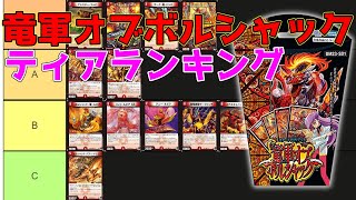 【アーマード】スタートデッキTierランキング！！