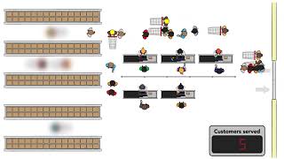 Whiteboard video for LoadView by dotcom.monitor