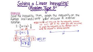 Solving A Linear Inequality Problem Type 3