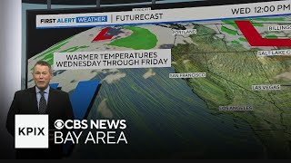 Warmer Temperatures Coming for San Francisco, Plus the Next Time the Bay Area will get Rain
