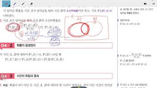 창규야 THEME특강 확통 조건부확률 내용설명 1G