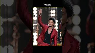 The Evolution Of Bruno Mars (2004-2023)#shorts