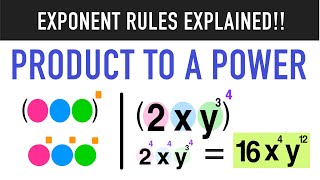 Exponent Rules Product To A Power Explained