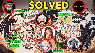 One Piece Chapter 1138 Review: GREATEST CHAPTER OF ALL TIME