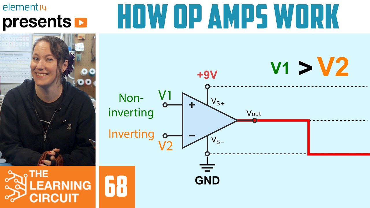 How Op Amps Work - The Learning Circuit - YouTube