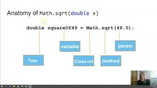 The Math Class in Java