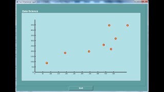 How to Create a Two Dimensional Graph in Python