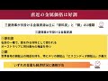 三菱商事の株価はなぜ下落した？売られた理由と今後3 000円超えも期待できる根拠