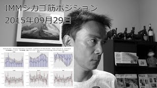 2015年10月05日 シカゴIMM筋ポジション･ロング･ショート･ネットポジション数の時系列推移