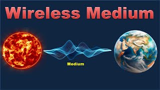 Understanding Wireless Medium | Wireless Networking From Scratch | Class-2