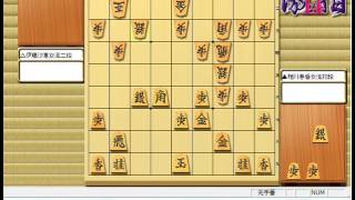 将棋 棋譜並べ ▲相川春香女流初段 vs △伊藤沙恵女流二段 第10回記念白瀧あゆみ杯争奪最強者決定戦 最強将棋ソフト「技巧」の棋譜解析 No.143