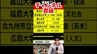 国立大学ランキング偏差値52.5 #shorts #新潟大学 #信州大学 #千葉大学 #広島大学