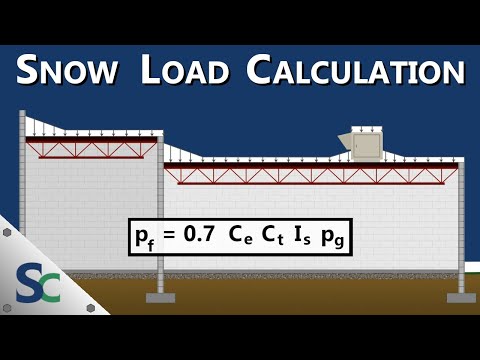How do you calculate snow weight?