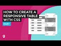 How To Create a Responsive Table With CSS | Step By Step