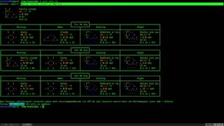 10 Graphical Weather in Your Linux Shell Tutorial