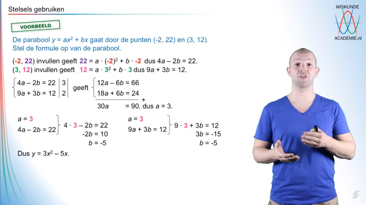 Stelsels Bij Lijnen En Parabolen - Stelsels Vergelijkingen Toepassen ...