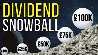 The Power Of Dividend Investing | The Snowball Effect