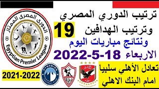 ترتيب الدوري المصري اليوم وترتيب الهدافين في الجولة 19 الاربعاء 18-5-2022 - تعادل الأهلي