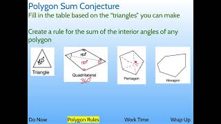 10/3 Interior Angles of Polygons