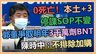 【完整版】今日新增本土3例、死亡0例  指揮中心最新說明(20210830/1400)｜三立新聞網 SETN.com