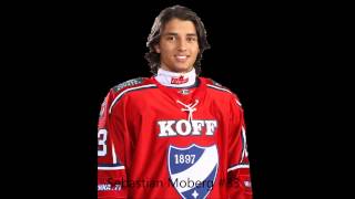 HIFK 2014 - 2015