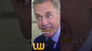 Ako si naplánovať deň! Jordan Peterson