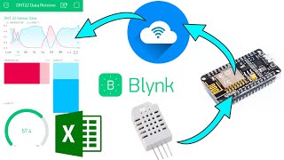 ESP8266- Blynk Plot Sensor Readings in Live Charts \u0026 Export CSV File | DHT22 Sensor