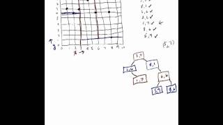 kdTree2.mov