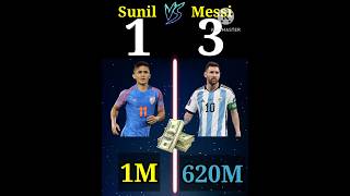 Sunil Chhetri VS Messi ? | #shorts #sunilchhetri #messi