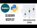 Boxplot in Seaborn | Seaborn Boxplot Python