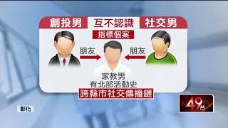 半個月連3場「社交趴」？ 彰化創投30歲董座染疫